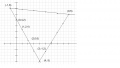 Line with C1 allabout.png