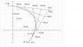 Final Curve with C1.png
