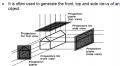 orthogonal projection.png