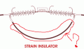 strain-insulator1.gif