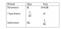impedance in Laplace domain.PNG