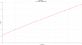 Graph.PNG
