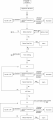 Flow Chart.png