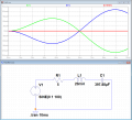 Freq-Ress-1.png
