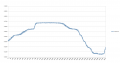 moon_chart.png
