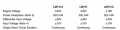 LM741_maximum_ratings.png