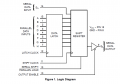 Logic Diagram On Semi.png