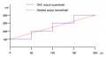 graph.png