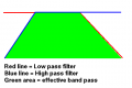 bandpass.png