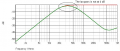 filtercurve.png