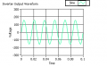 InverterWaveform.PNG