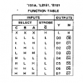 74S151_function_table.png