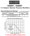 1N400x current rating.PNG