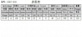 Gearhead Motor Specifications Table.PNG