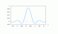 SinglePulse_IdealLowPassFilter-01.gif