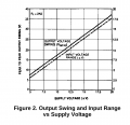 LM741_output_swing.png