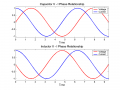 800px-VI_phase.png