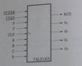 74ls163.jpg