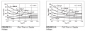 TC4426_switching_characteristics.png