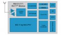RN131_171_Block-Diagram.jpg