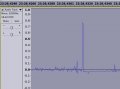 spike_duration.jpg