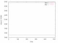 150103_ch0_ch1.png