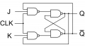 JK-FlipFlop_(4-NAND).PNG