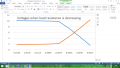 voltage when load resistance decreases.png