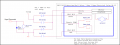 Limit Switch Valves.png