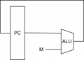 PC_Simple.svg.png