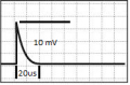 preamp_signal.png