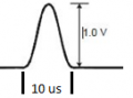 signal_output.png