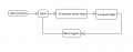 Block Diagram2.png