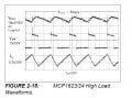 Converter MOSFET OnTime at 50mA.jpg