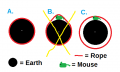 rope_around_earth.png