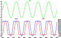 2.1.b-10V-plot-func.png