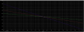 op amp PARAM sweep.png