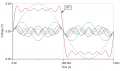 simulation-graph.png