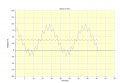 Circuit 1 - Graph.png