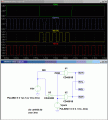 DRV8850RGYR Control.gif