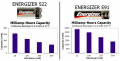 battery comparison.PNG