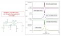 ResonanceCurves.JPG