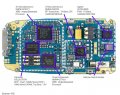 Nokia_6101_Mobile_Phone_(iSi)_-_Main_PCB_Bottom.jpg