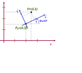 world to viewing coordinate transformation.png
