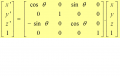 rotation about y-axis.png