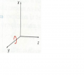 counter clkwise rotation about y axis.png