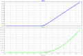 pt-aac-plot.png