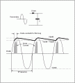 plus-9v1.gif