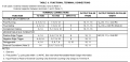 4047_functions_table.png