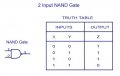 2-Input-NAND-Gate-Truth-Table.jpg.jpeg